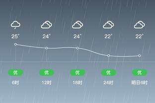 雷竞技技网页版截图2